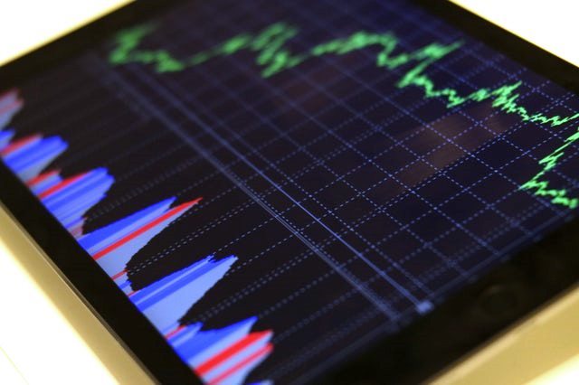 WHAT IS MEAN BY INTRA-DAY,How tochooseintraday shares , intraday trading